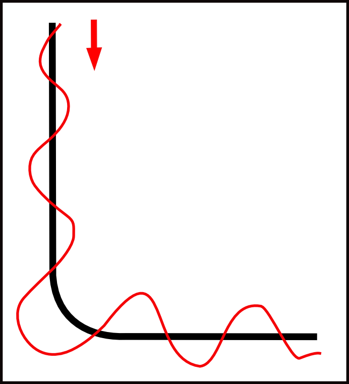 In most lines of the following. Lines of pi.