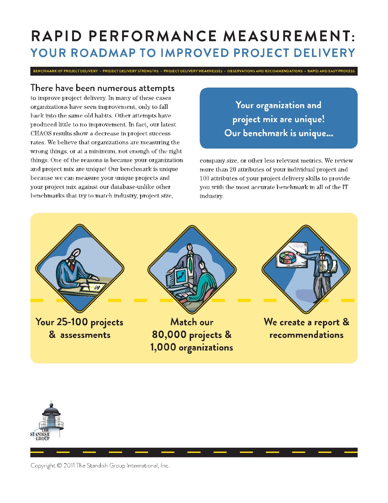 adsadsadsa: [ Quản Lý Dự Án ] Rapid Performance Measurement