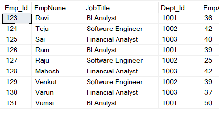 How to use CROSS APPLY and OUTER APPLY Operators in SQL Server | Power ...