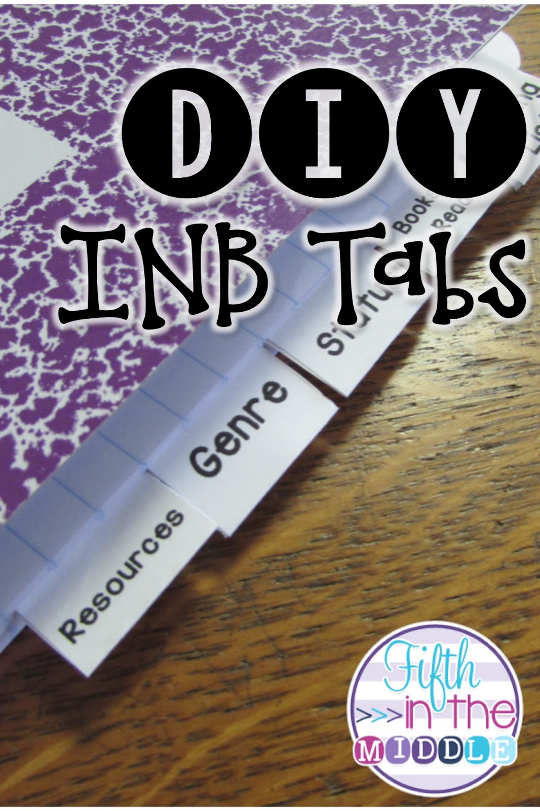 Bright Idea Easy Interactive Notebook Tabs and MindBlowing Tip