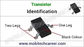 Transistor (ट्रांजिस्टर) Identification in Hindi