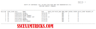 SSC Constable GD (Female) Result 2015