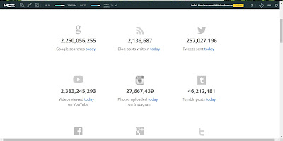 Five Amazing Website For Computer User 2019 Five Amazing Website For Computer User 2019