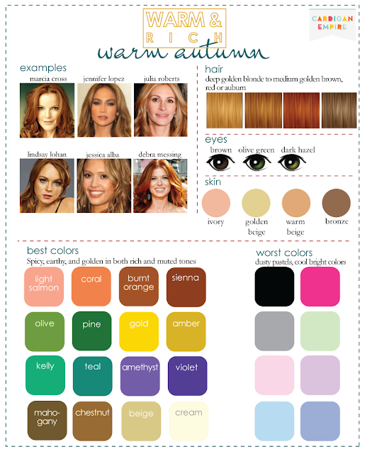 Color Analysis: 3 Degrees of Warm & Rich