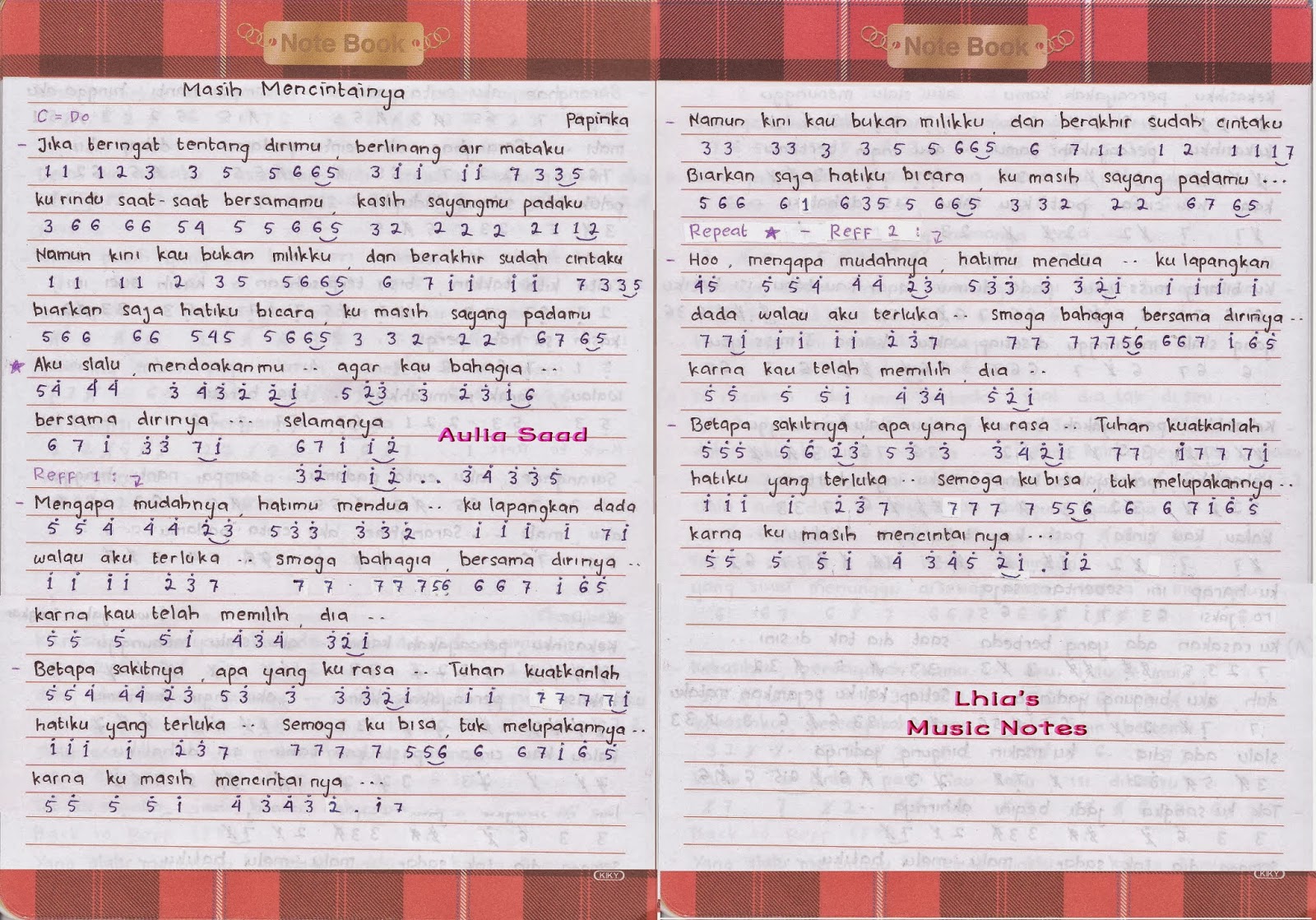 Chord Gitar Papinka Masih Mencintainya Chordtela