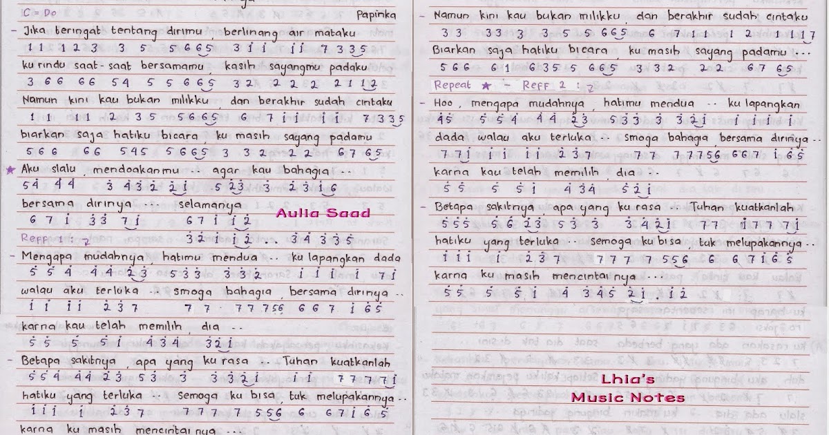 Chord Gitar Papinka Chord Gitar dan Lirik Lagu Papinka