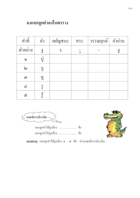 เรียนภาษาไทยที่บ้าน