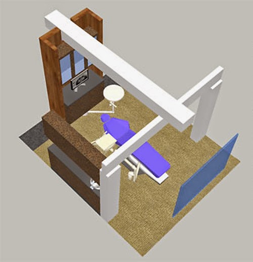 Practice Design Group PDG: DESIGN
