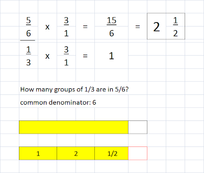 873 Math Blog (2012): Math Questions