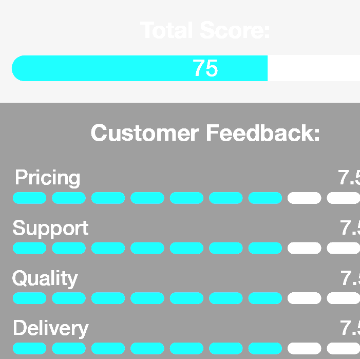 how to cancel course hero subscription how to cancel course hero subscription