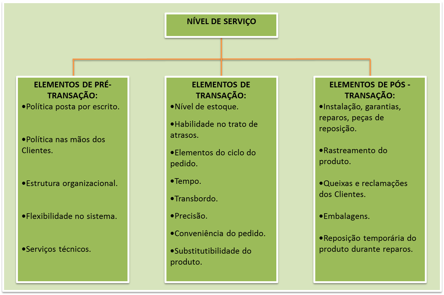 Blog Res Consiliaris O que é
