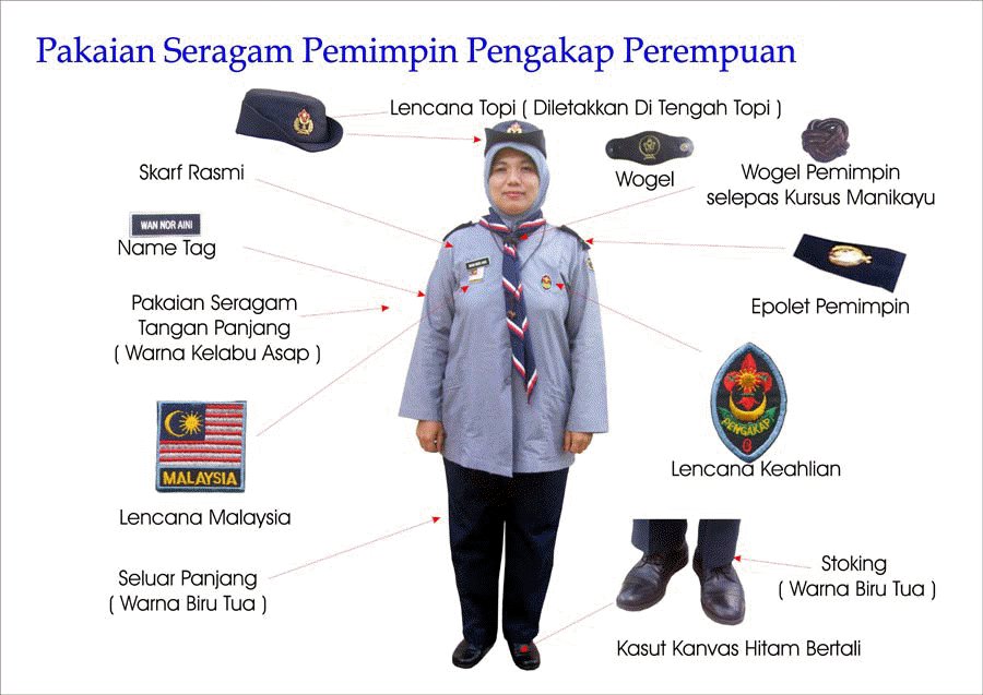 KRPPK SK Sri Setia Jaya: Pemakaian Baju Uniform Pengakap