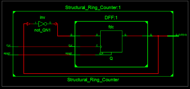 Program Counter Vhdl