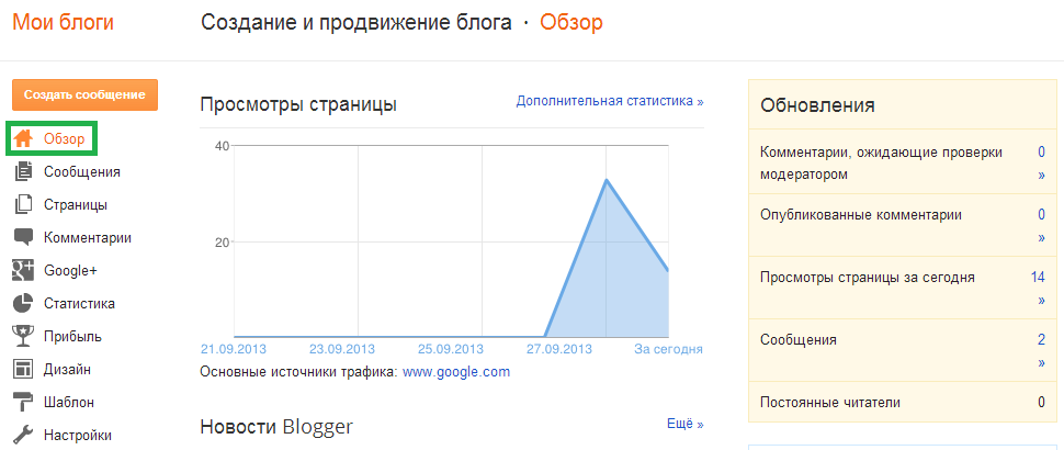 Блог обзоры. Блог обзоры