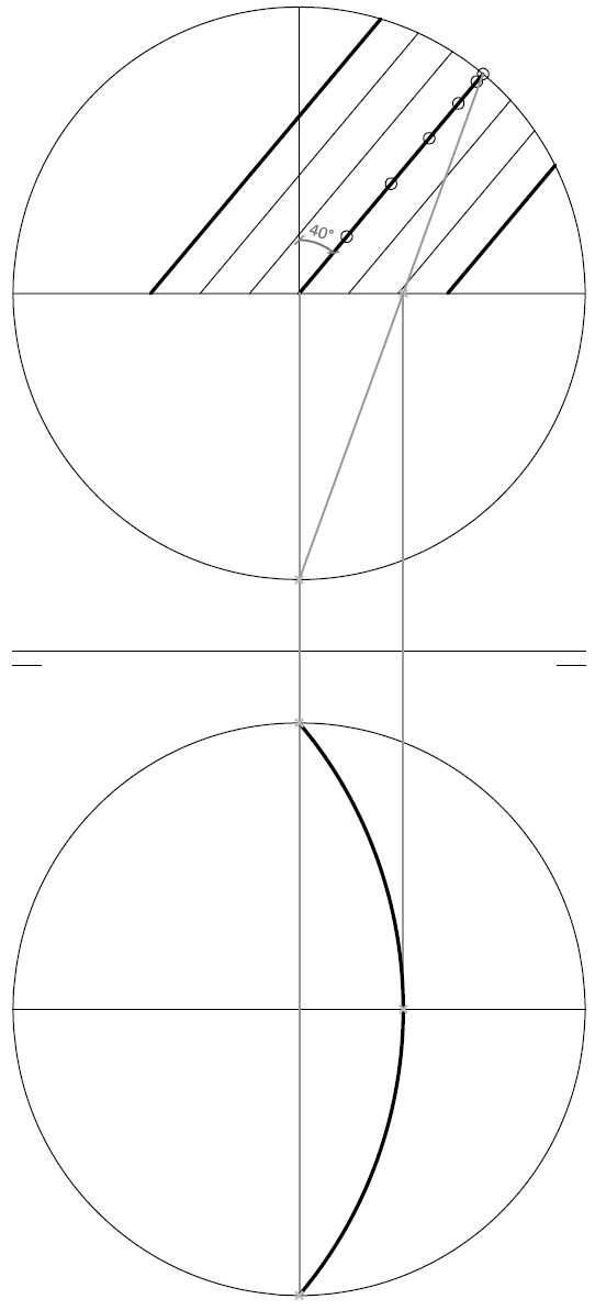 Daylight in architecture: Sun polar chart II