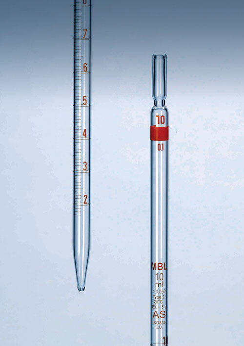 CALIBRATION OF PIPETTE AZ WIKI HOW