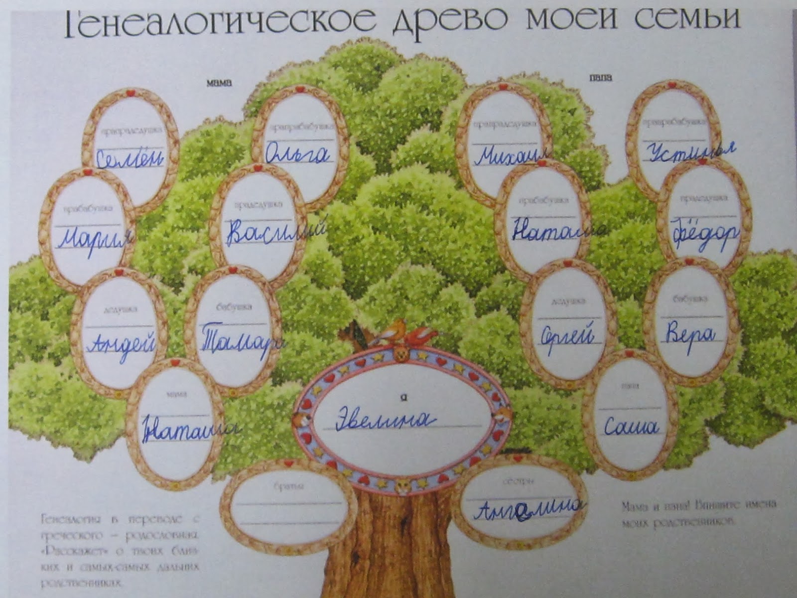 Семейное дерево с именами