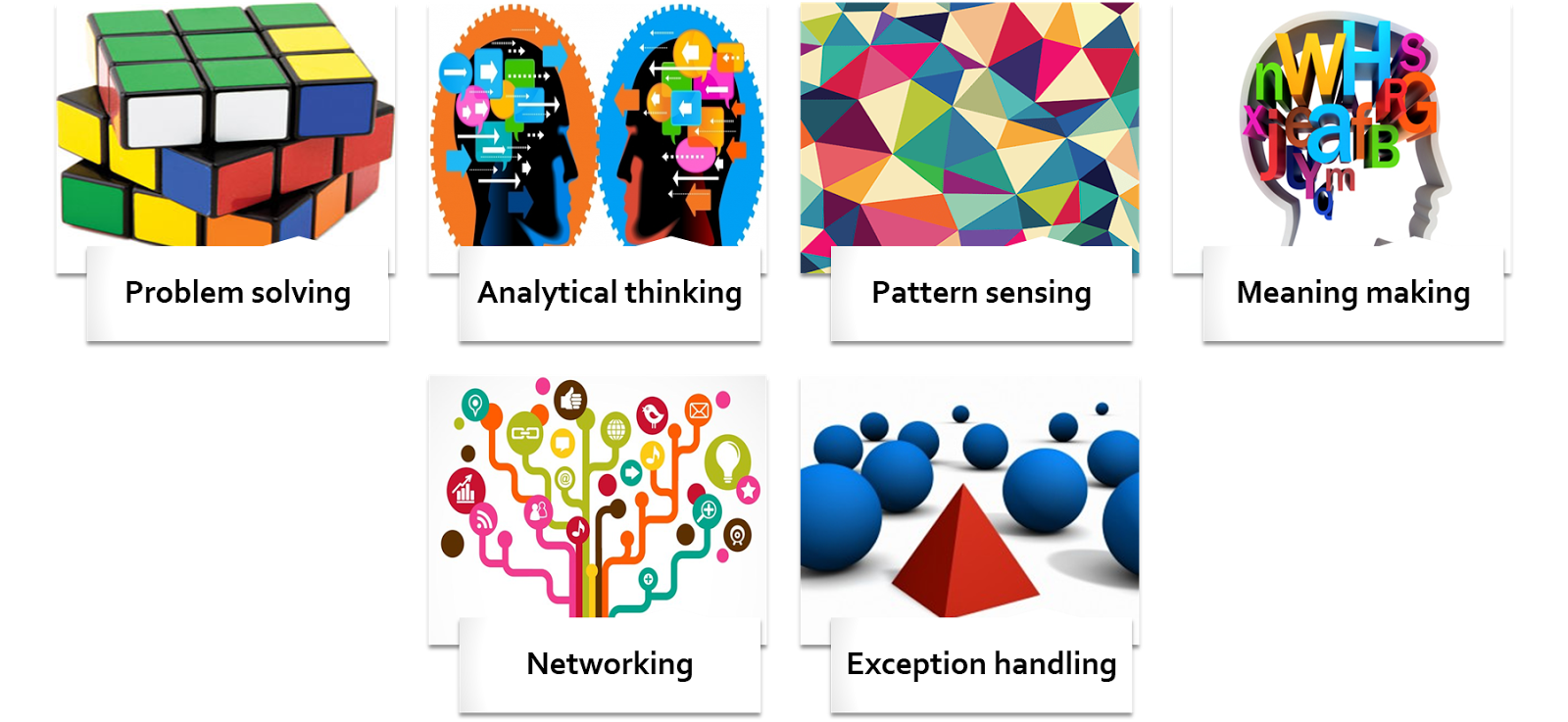 ID and Other Reflections L&D's Role in a Purpose Driven Workplace