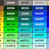 Menambahkan Warna Pada Tabel Melalui PHP