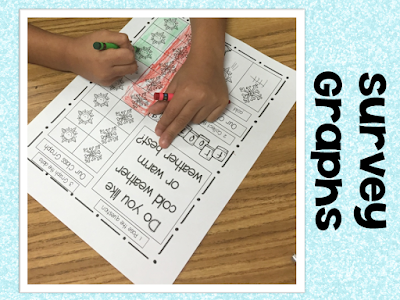 KinderGals: 4 Steps to Teach Graphing
