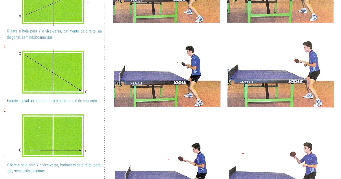 Clube Ténis Mesa JA Fiães Treino Clube Ténis Mesa JA Fiães Treino