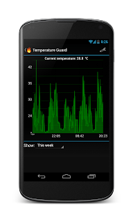 android battery temperature