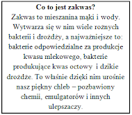 Domowa piekarnia, czyli zakwas i pieczenie chleba dla początkujących