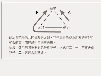 [10000印刷√] 三角 背景透過 253718