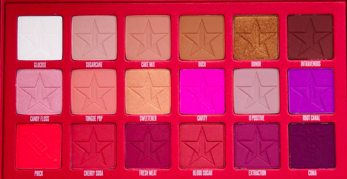 blood sugar palette pictorial blood sugar palette pictorial