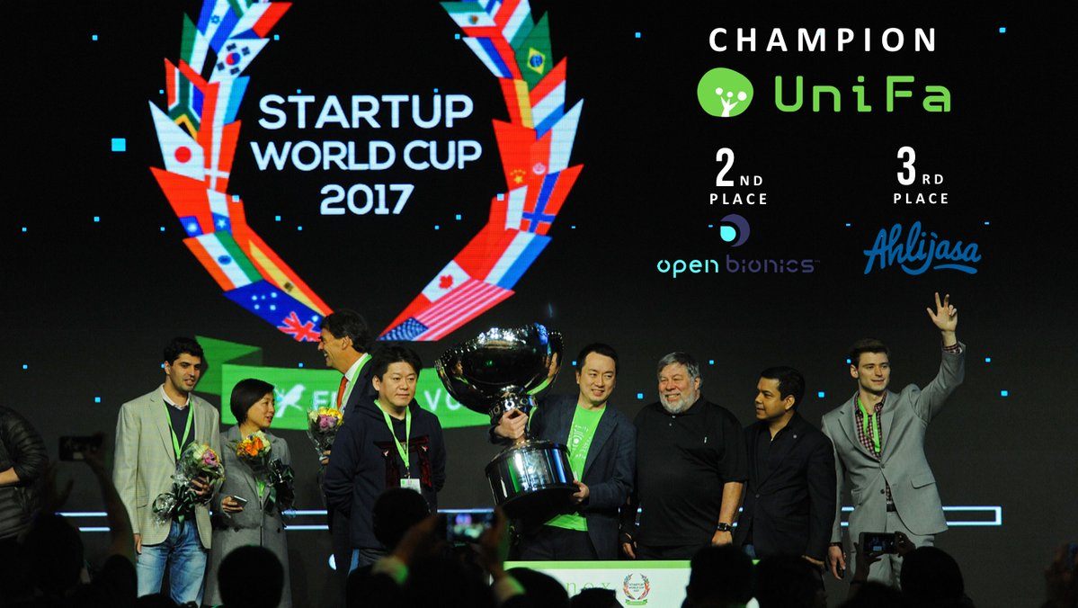 Startup World Cup Startup World Cup