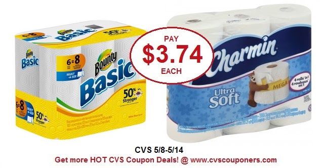 Bounty basic coupons 2018