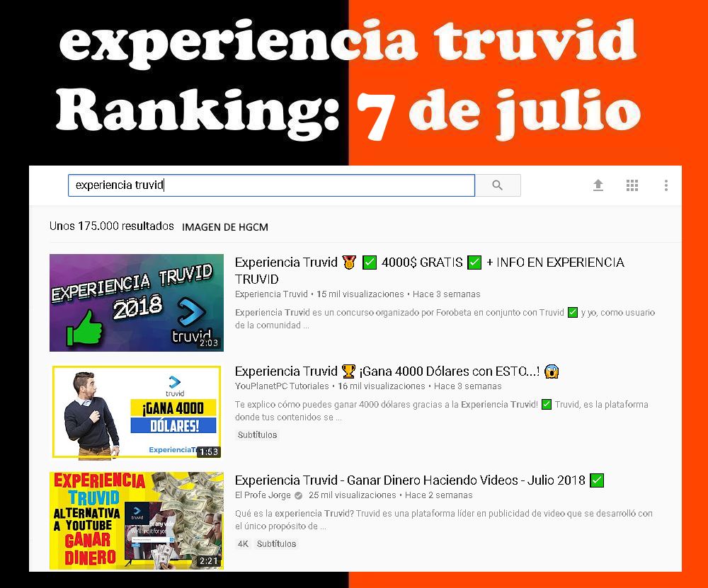an%25C3%25A1lisis%2Bde%2BHGCM%2B7%2Bde%2Bjulio%2B-%2Bchrome%2Bespa%25C3%25B1a%2B-%2B%2BEstadisticas%2B%2Btruvid%2B-%2Bexperiencia%2Btruvid.jpg