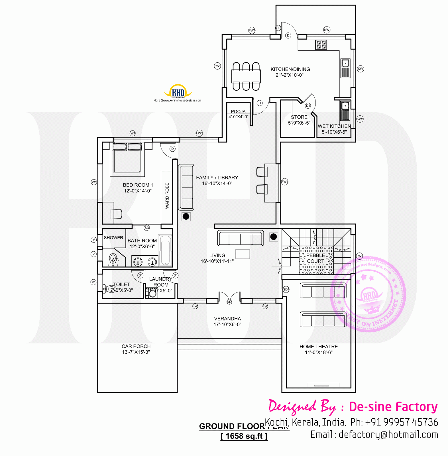 House plan of modern mix house - Kerala Home Design and Floor Plans