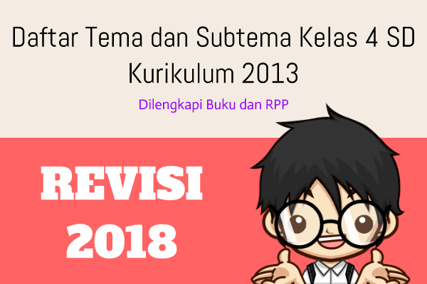 Daftar Tema dan Subtema Kelas 4 SD Kurikulum 2013 Revisi 2018 Daftar Tema dan Subtema Kelas 4 SD Kurikulum 2013 Revisi 2018