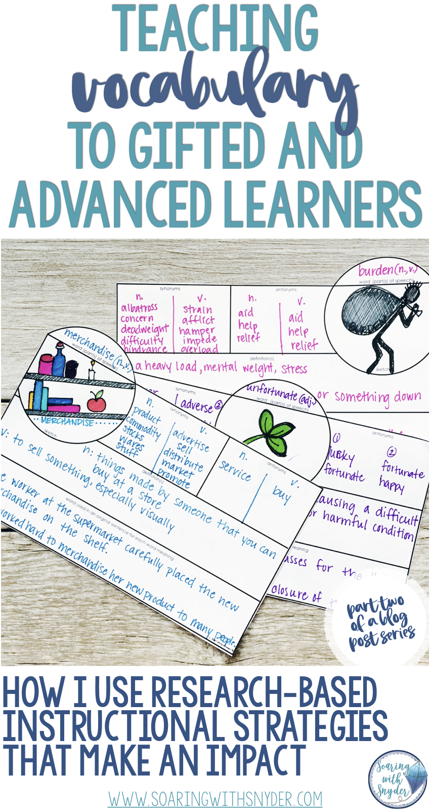 Teaching Vocabulary To Gifted And Advanced Learners Instructional 