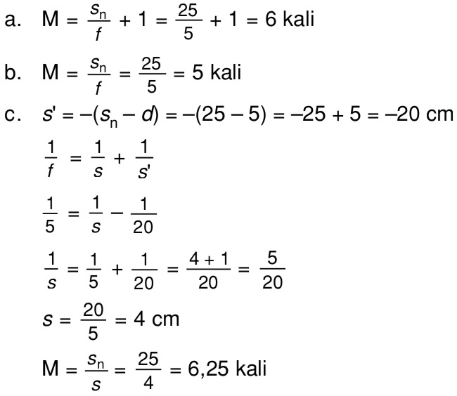Contoh Soal Fisika Lup