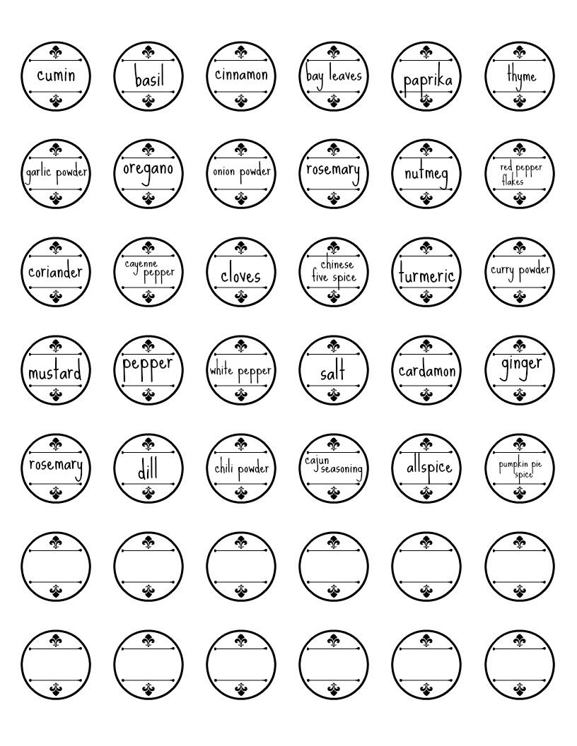 Finding BonggaMom Printable Spice Bottle Labels