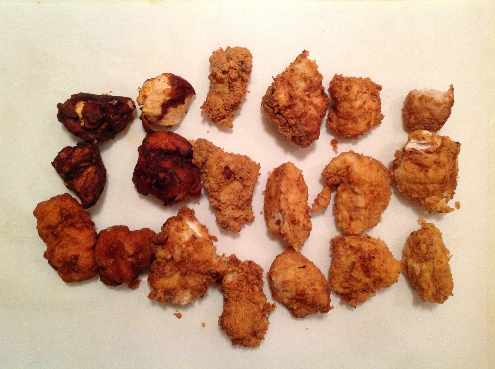 The Fried Chicken Blog The March 21 Experiments Dry Mix Ratios