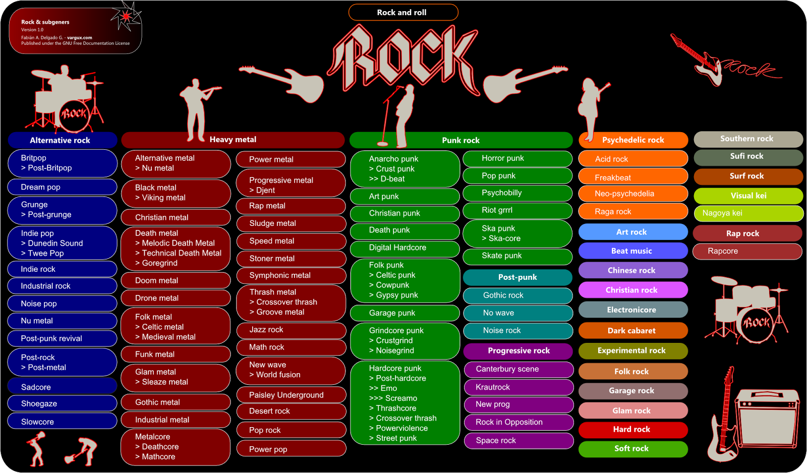 EL UNIVERSO DEL ROCK EL ROCK el-universo-del-rock-el-rock