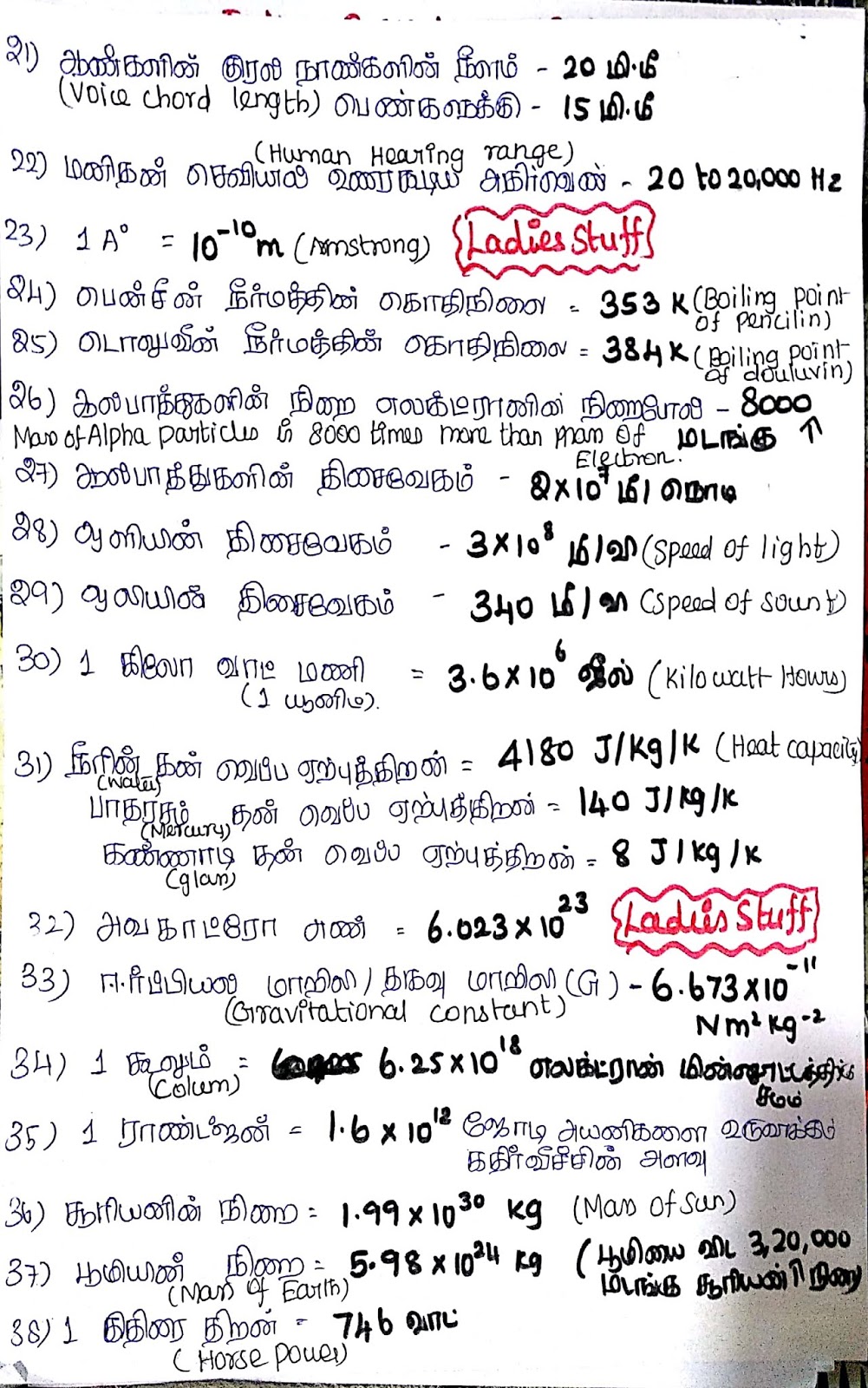 Important constant values Physics and Chemistry