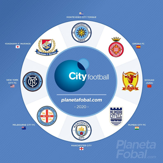 Man City Owned Uruguayan Teams Reveals All New Name Identity Logo Revealed No More Club Atletico Torque Footy Headlines