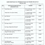 Cuti Umum Kelantan 2020