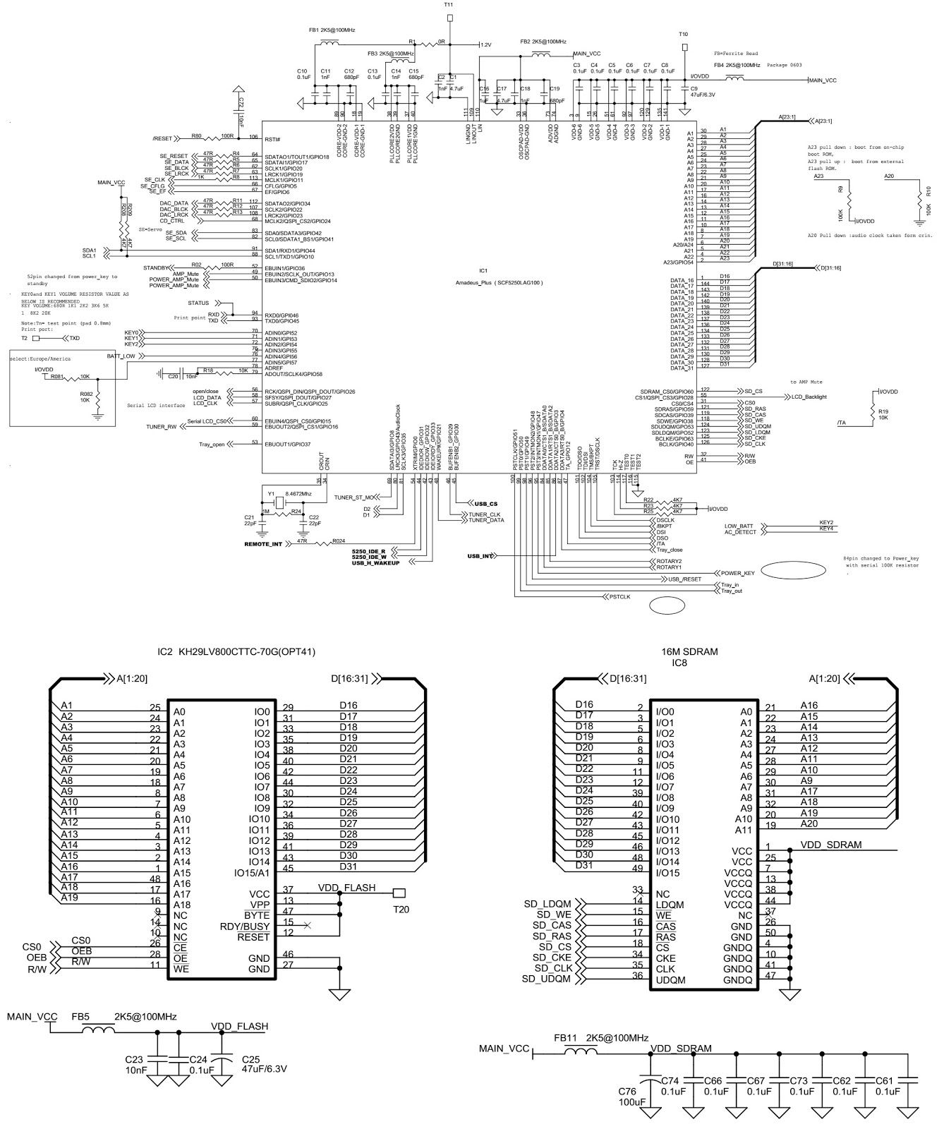 Schematic Diagrams: PHILIPS AZ3830/55 MP3 CD Soundmachine – Circuit Diagram