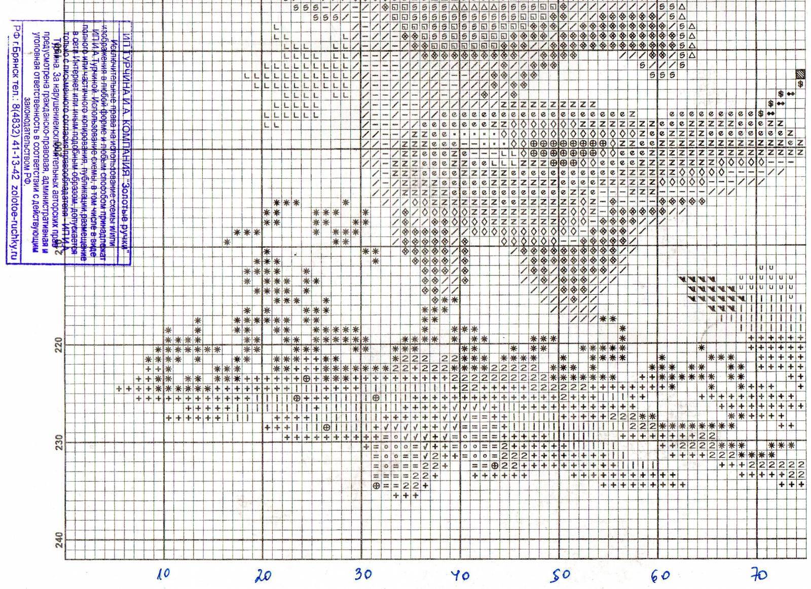 Золотые ручки схемы. Золотые ручки ЗХ-002 схема. Лесная Непоседа вышивка. Золотые ручки Лесная Непоседа. Схема вышивки Непоседы.