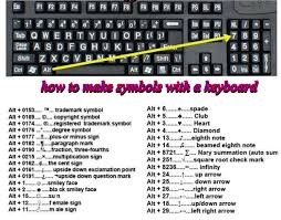 how to make symbols with keyboard how to make tm symbol