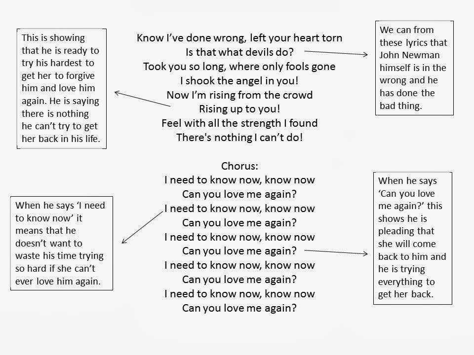 Charlie puth – see you again (форсаж) постер. Love me again текст. I need you. Песня need you love. Need me картинка.