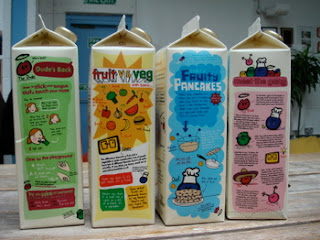 Pestle analysis for fruit juice picture