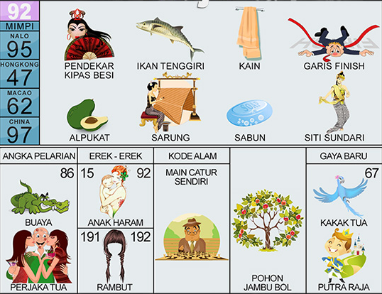 25 Prediksi hk dewa jp
