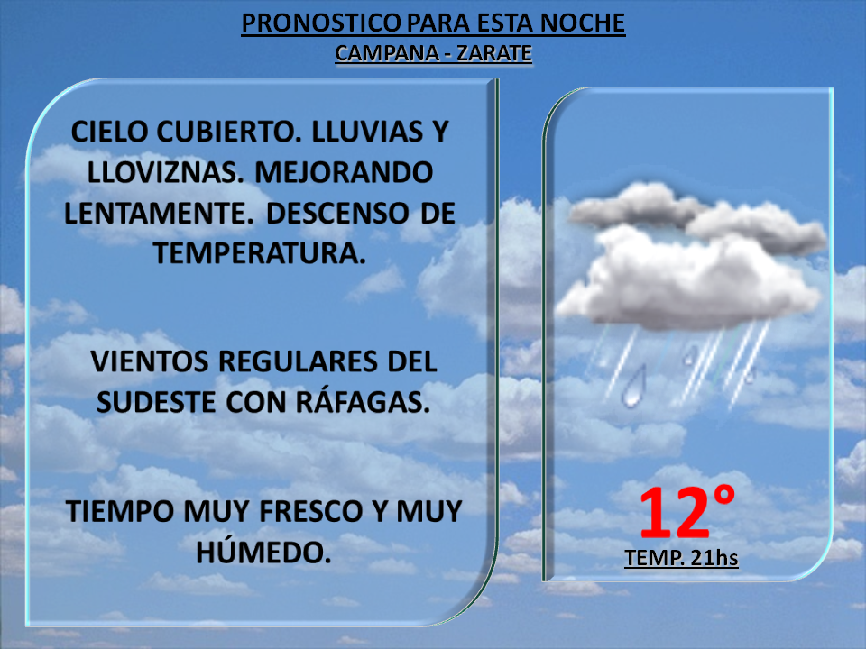 EL MUNDO DEL TIEMPO PRONOSTICO LLUVIAS Y TORMENTAS DE VARIADA INTENSIDAD