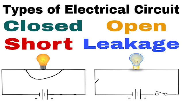 Types of Electrical Circuit in Hindi, |Open Circuit, Closed Circuit, Short Circuit and Leakage Circuit in Hindi|
